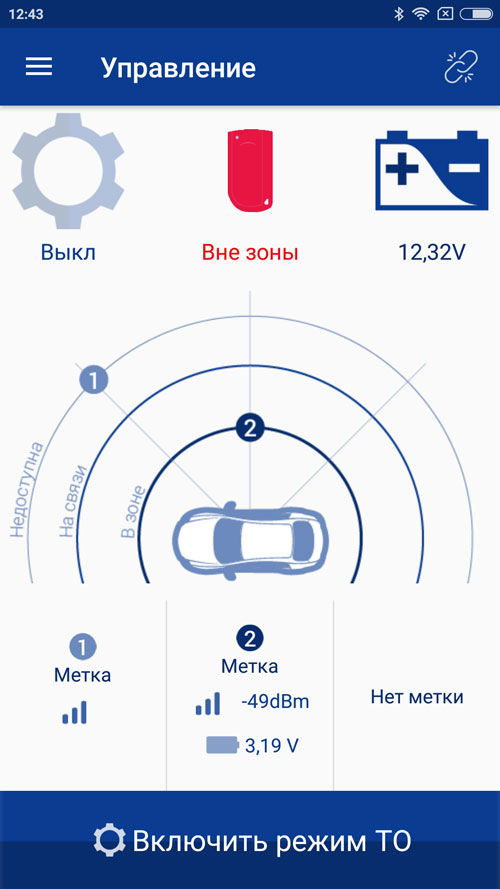 PANDECT BT-100 –    BLE-, 