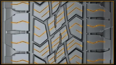      CrossContact ATR                 ,          ,    ,    .