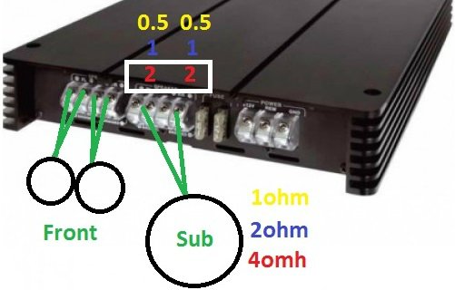Как подключить сабвуфер к двухканальному усилителю