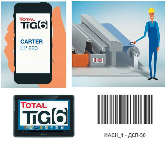 TIG6:   Total      