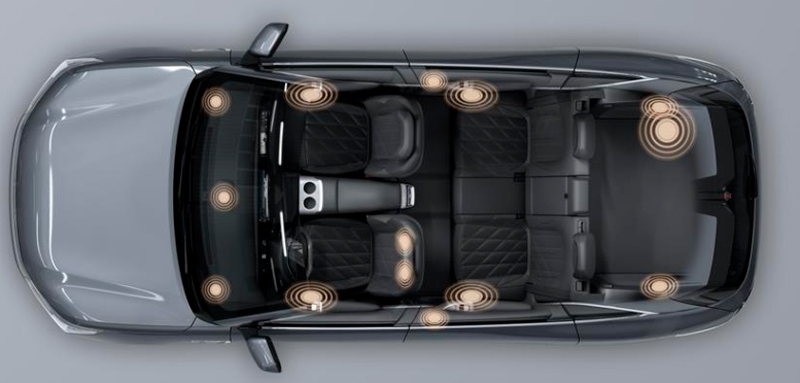 ��������� ���������� ������ CHANGAN CS75 Plus AWD