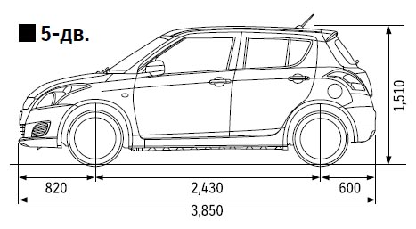  5-   / Suzuki Swift