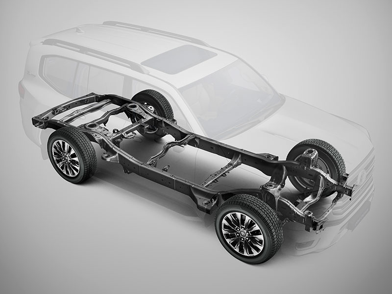 Toyota         – Toyota Land Cruiser 300.