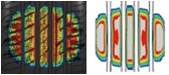  Hankook SCCT (Stiffness Control Contour Theory)