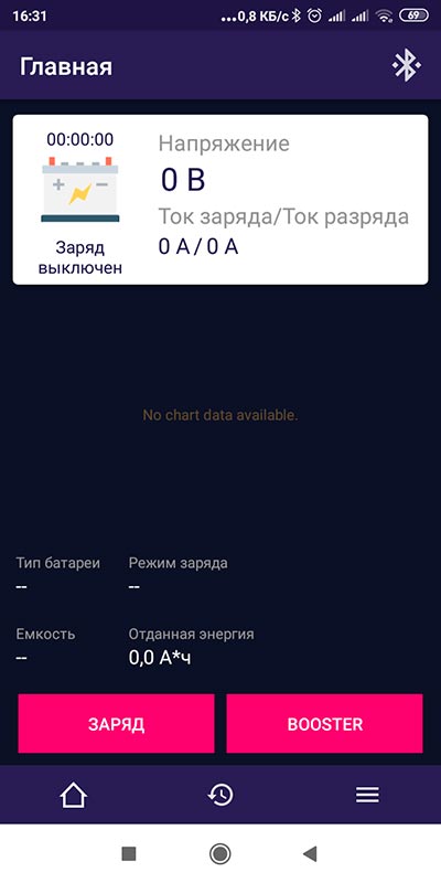 Pandora Charger –    ,  , 
