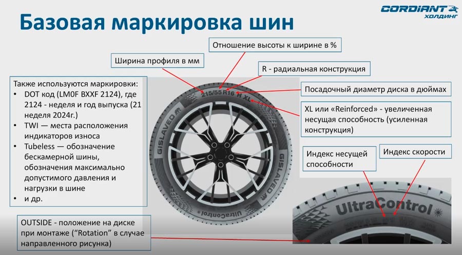 ��� ������ ���������� ���: ��� �������� ����� � ����� �� ��������