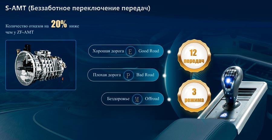 SINOTRUK ���������� ������� ��� ������: ��� �������� � ������� � ����� ��� �������