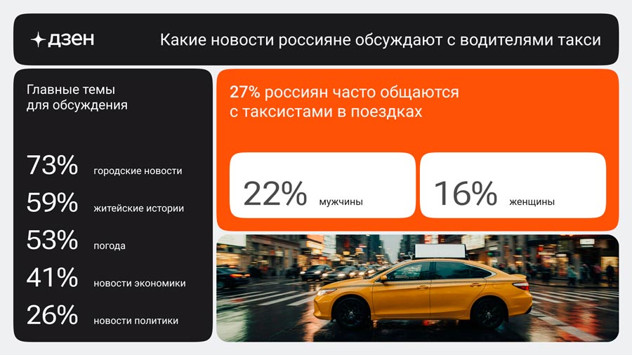 � ��� ������� � �����: ������� ��������� ��������