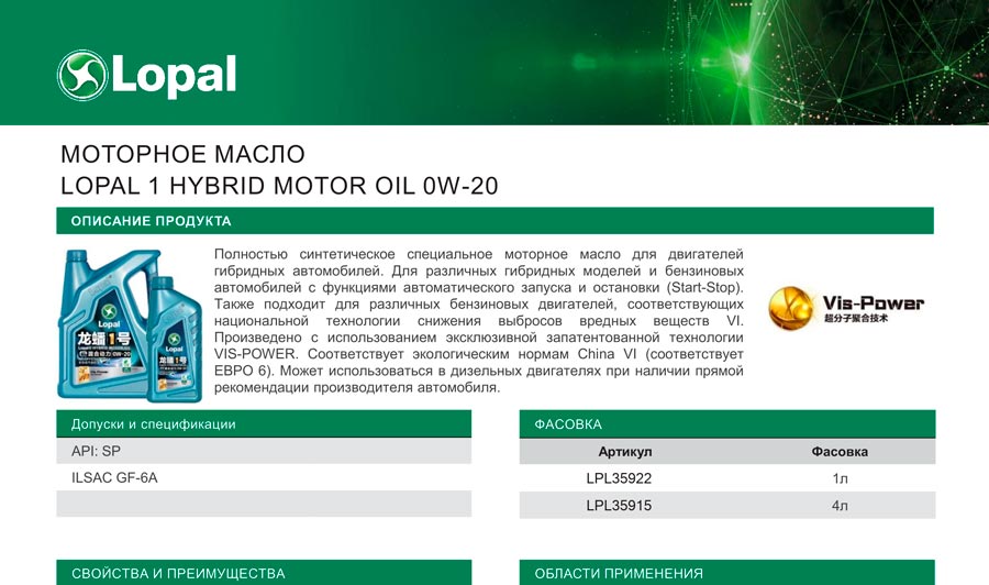 Lopal 1 Hybrid Motor Oil 0W-20 &ndash; ���� ��������� ����� ��� ���������� ���������