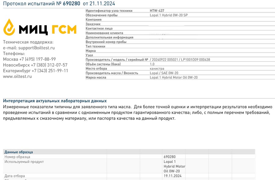 Lopal 1 Hybrid Motor Oil 0W-20 &ndash; ���� ��������� ����� ��� ���������� ���������