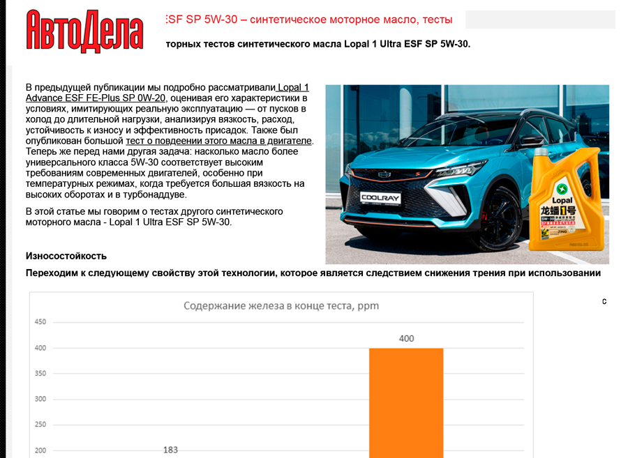       Lopal 1 Ultra ESF 5W-30 SP