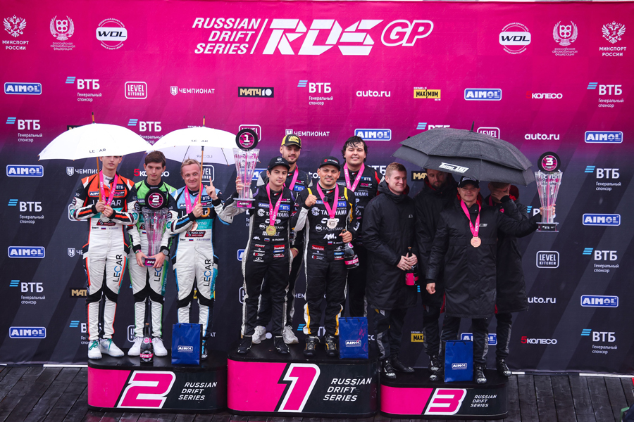  «LECAR  »         ,            RDS GP 2025  .