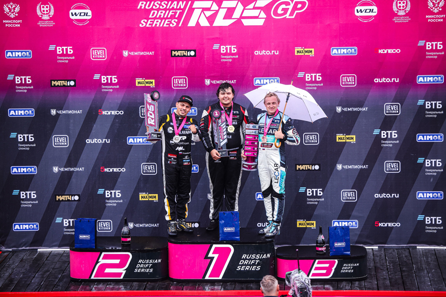  «LECAR  »         ,            RDS GP 2025  .