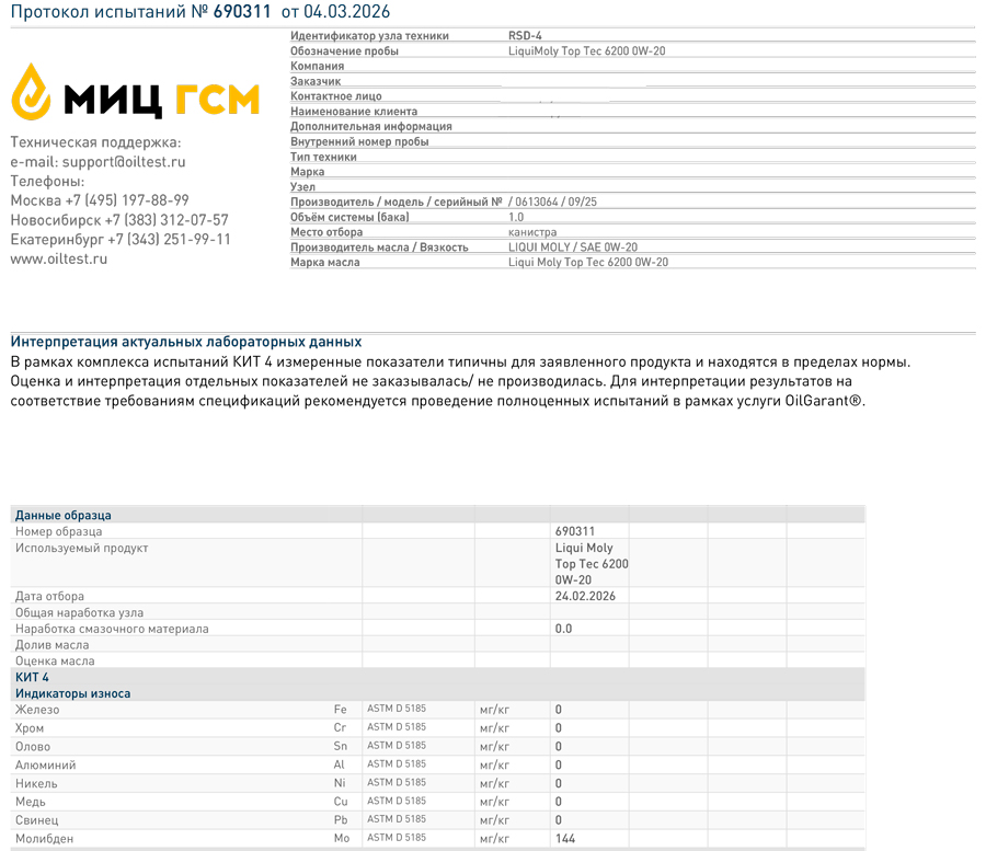 ������ ����� Liqui Moly Top Tec 6200 0W-20: �������� ������������ VW 508 00/509 00 � ACEA C5