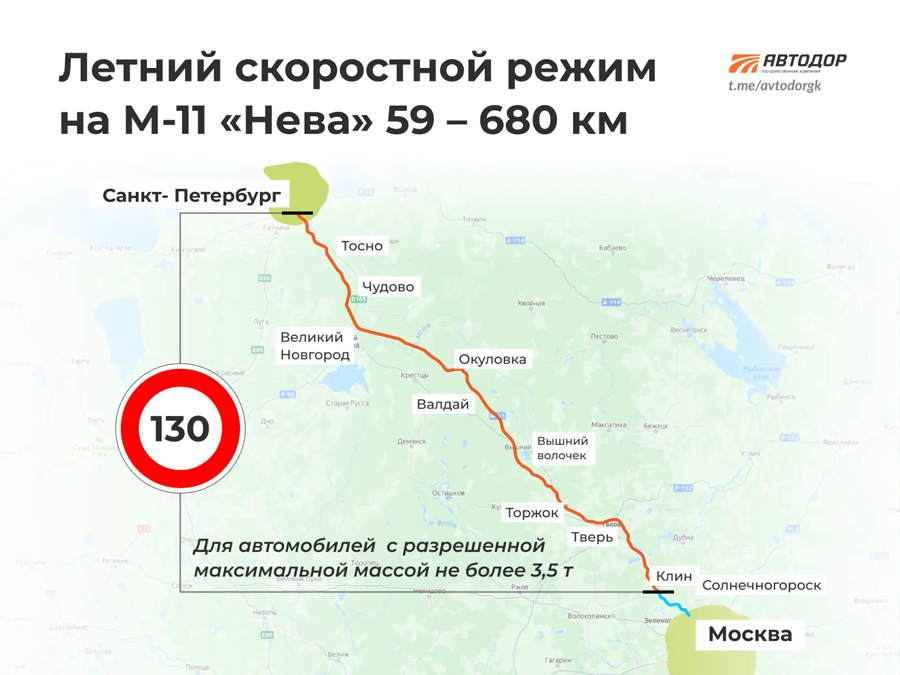 �� � �����: ��� ������� �������� ���������� ��� ������������ ����������