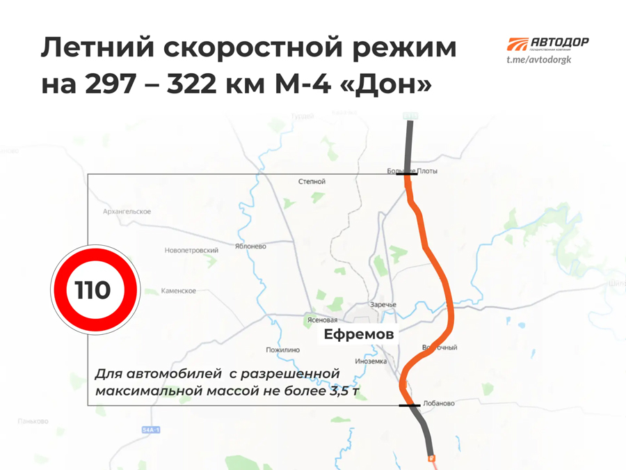 �� � �����: ��� ������� �������� ���������� ��� ������������ ����������