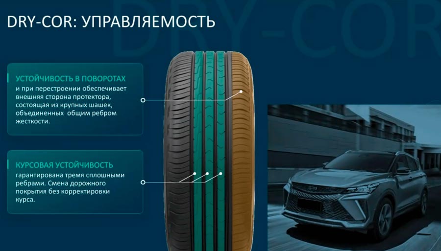 Cordiant Comfort 2: ����� ������� ������ �������������