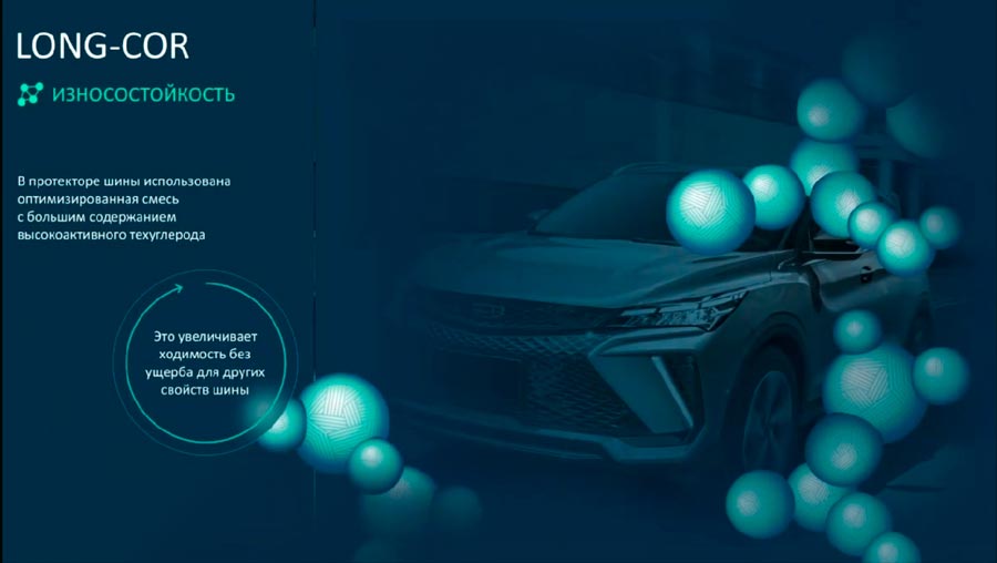 ����� Cordiant Gravity: ������, ������������� � ���������� DRY-COR / WET-COR 