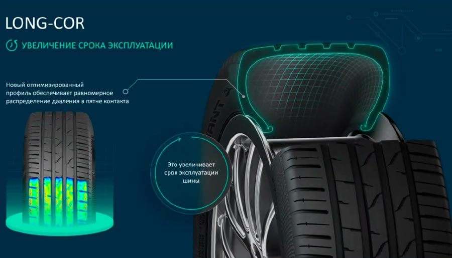 ����� Cordiant Gravity: ������, ������������� � ���������� DRY-COR / WET-COR 