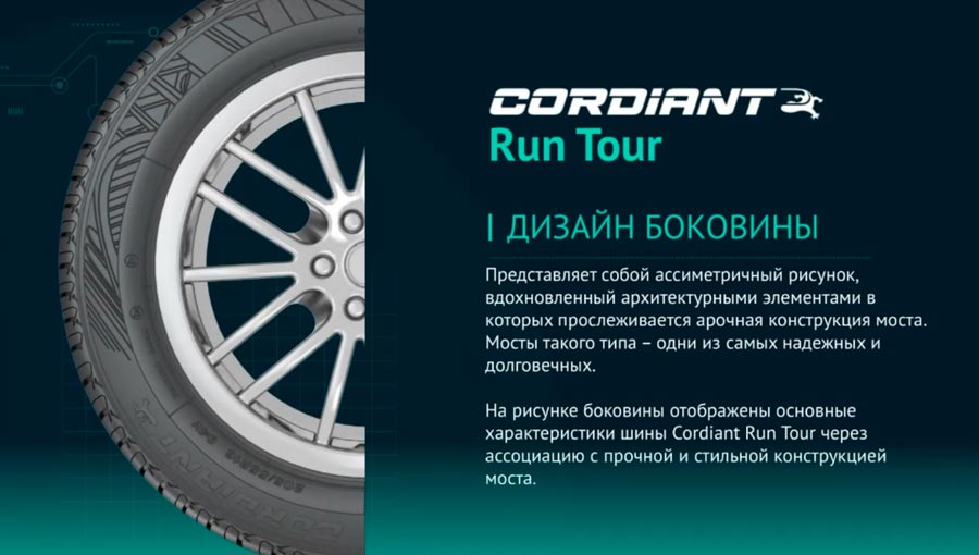 Cordiant Run Tour: ��� �������� ������������� ������� ������ �� ������ ������� 