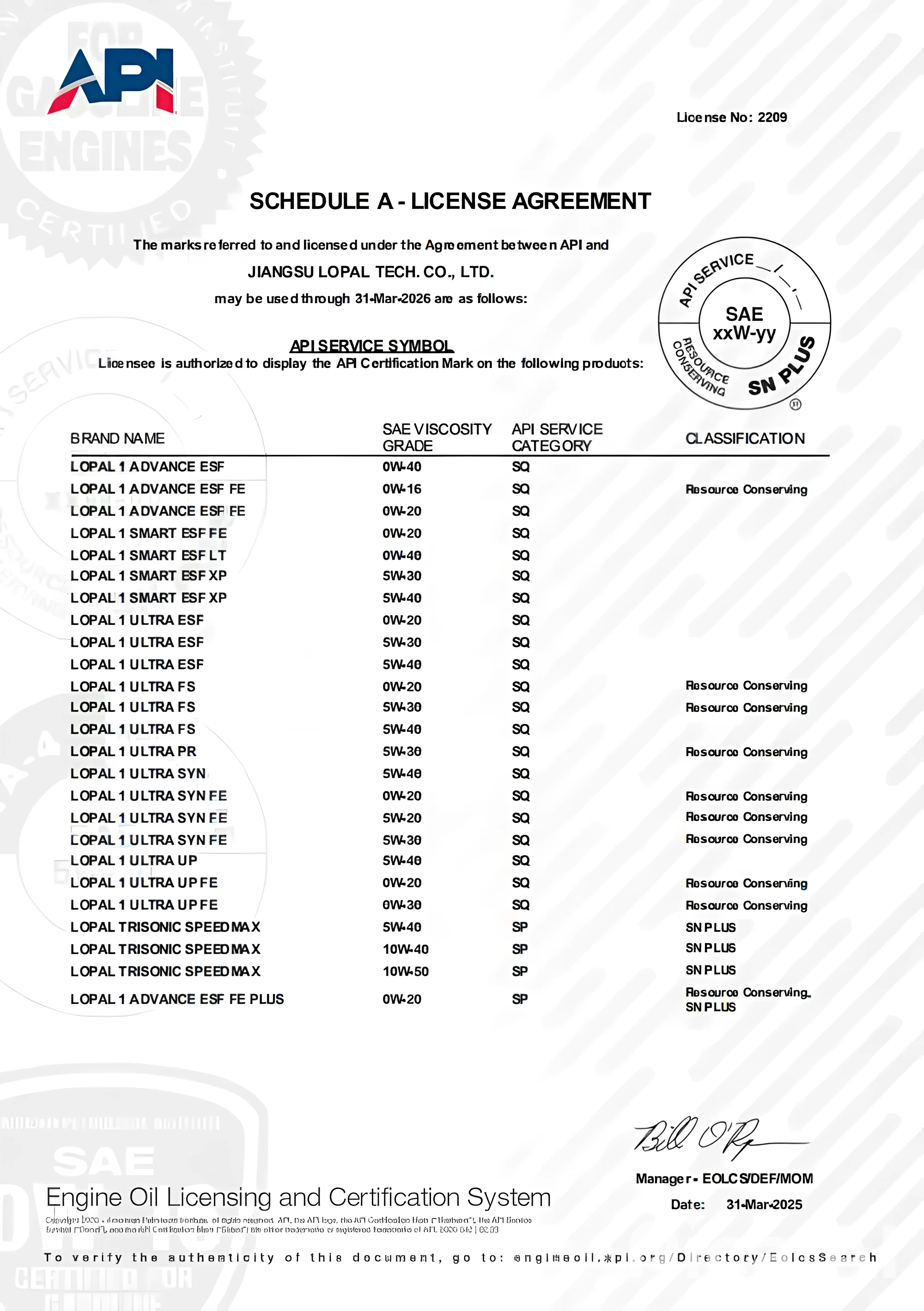 Lopal   API SQ:      