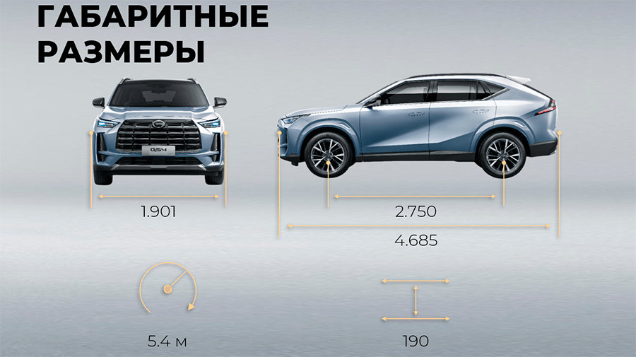  GAC GS4: ,    