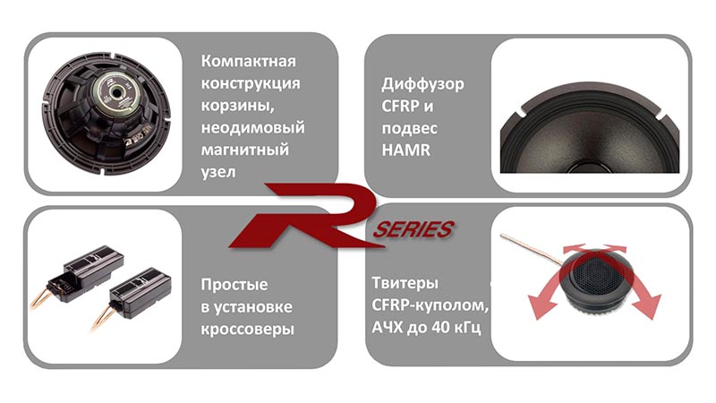 Alpine     R-Series