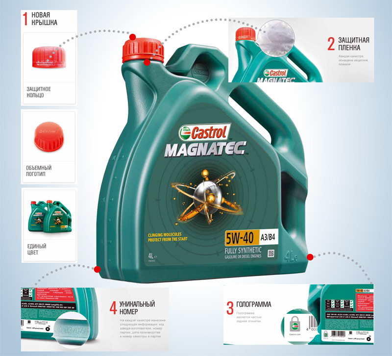  Castrol,        .   Castrol    .      ,      .             1  4 ,  Castrol EDGE, Castrol MAGNATEC, astrol GTX   Professional