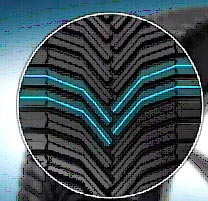 MICHELIN CrossClimate+ –  , 