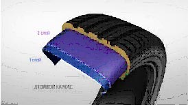 MICHELIN Latitude Sport 3 –  , 