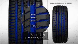 MICHELIN Latitude Sport 3 –  , 