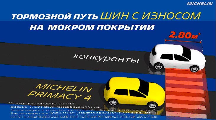 MICHELIN Primacy 4 –  , 
