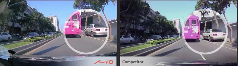 Mio Technology     Sony EXMOR