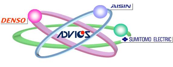 Структура взаимосвязи брендов: DENSO, AISIN, ADVIOS, SUMITOMO ELECTRIC