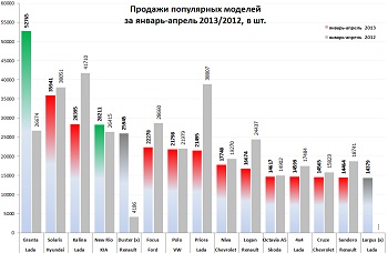     -               - 2013/2012 .