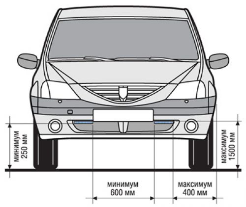      DRL   